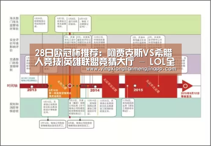 28日欧冠杯推荐：阿贾克斯VS希腊人竞技