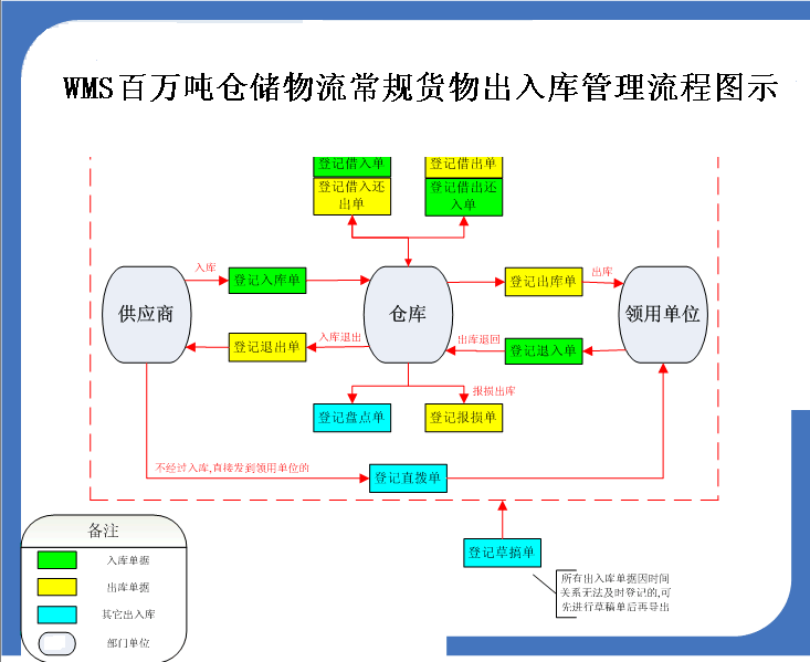 英雄联盟竞猜大厅 - LOL全球总决赛下注官方网站直播